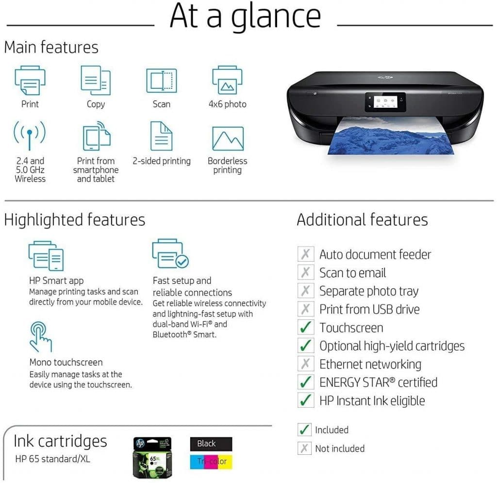 HP Envy 5055 Features