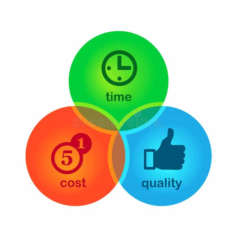 Cost-Effectiveness