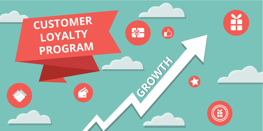 Incorporating B2B Customer Loyalty Programs