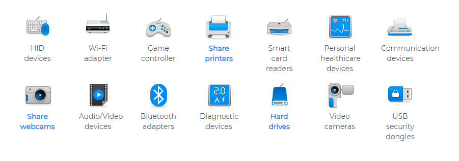 Establish easy access to multiple devices