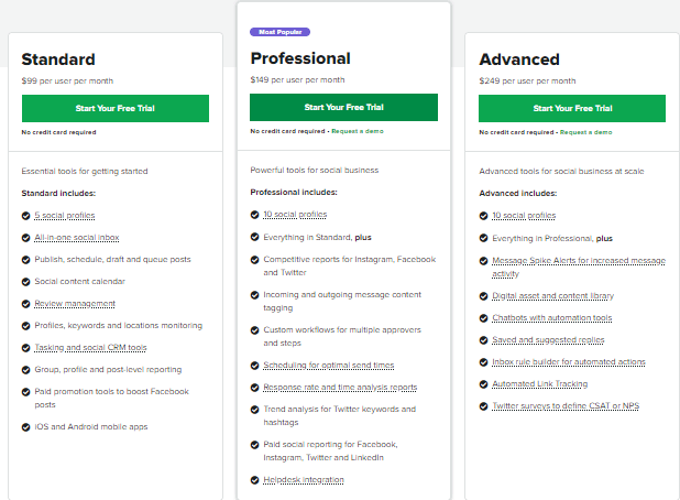 Sprout Social pricing