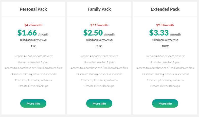 Plans and Pricing