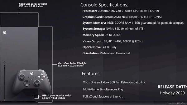 Xbox Series X - Specs