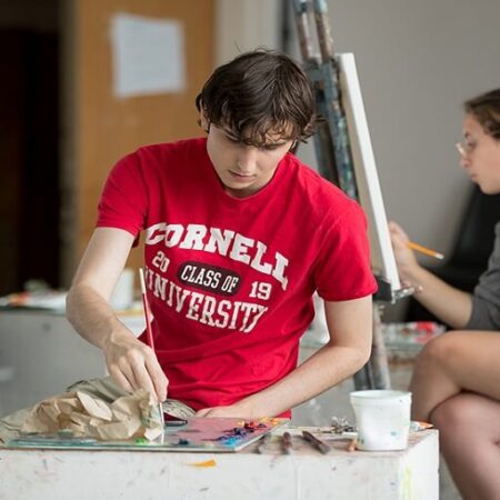 The 6 Best Arts Colleges with Strong Painting Programs