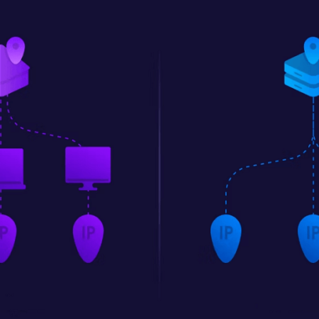 What is Data Center Proxy, and How Does it Work?