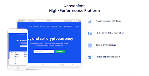 MixMegaInvest.com Review: Trading Platform