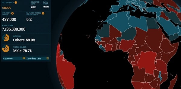 Homicide Monitor