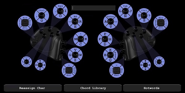 How The CharaChroder Works?