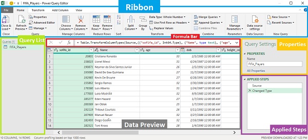 Through Power Query Tools