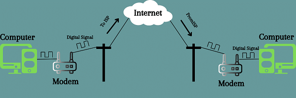 Why is Your ISP Important? (ISP Surveillance Explained)