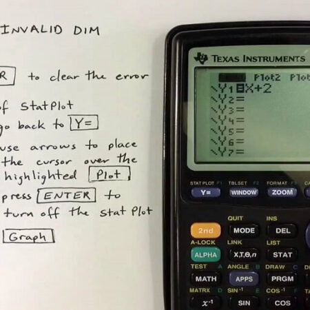 How to Fix Domain Error on the TI-84 Plus Silver Edition Graphing Calculator?