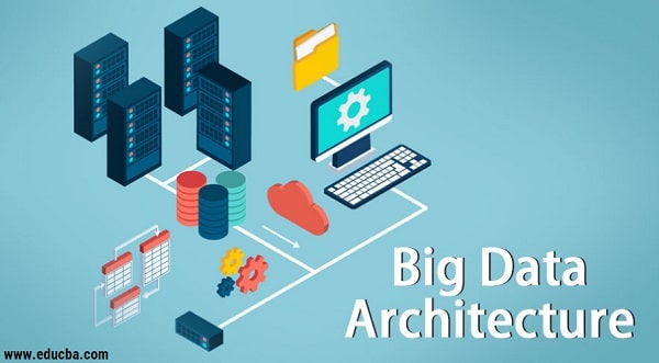 What is Data Architecture