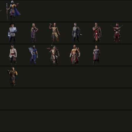 MK1 Tier List