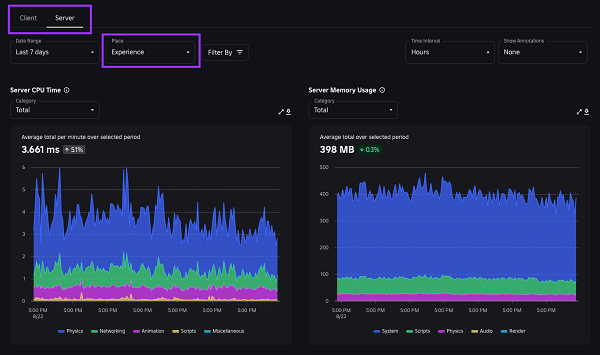 Additional Tips for Optimizing Roblox Performance